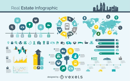 Property Steps Infographic Vector